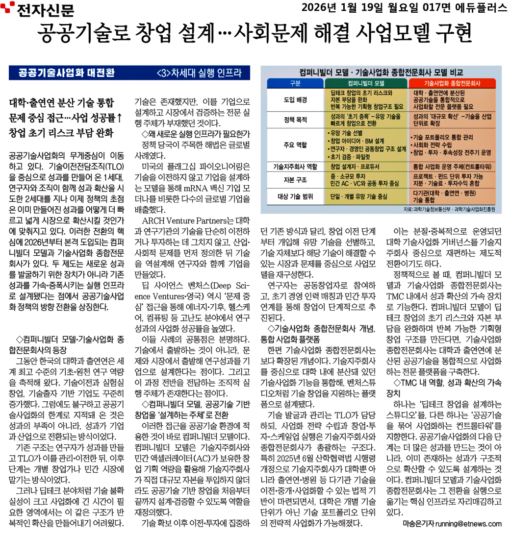 f8ca795ec086434da8b8575ef380c363_Qisipat38Re