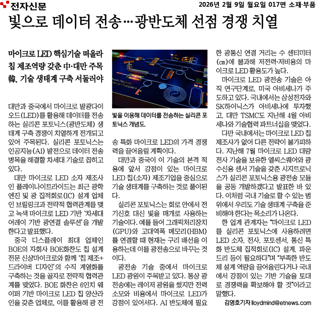 5e121064624840ae9c0831922ae69106_5YRNDSIMkem